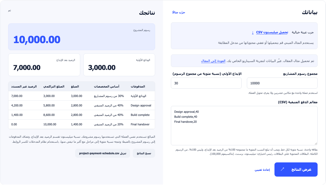 جهاز حساب ميليستون يخصص 10,000 رسوم إلى 3,000 الإيداع والمدفوعات 2,800, 2,800 و 1,400.