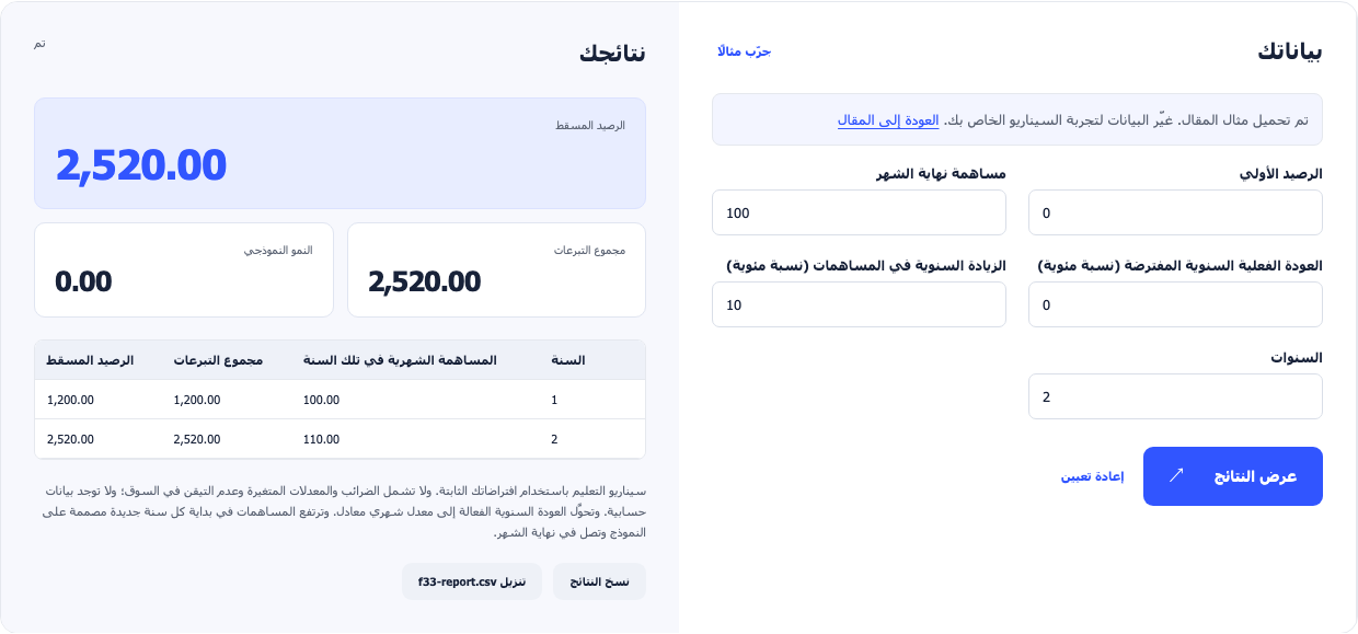 حاسب زيادة الاشتراكات مع عدم العودة 100 الودائع الشهرية 10% الزيادة في السنة الثانية، تنتهي في 2520.