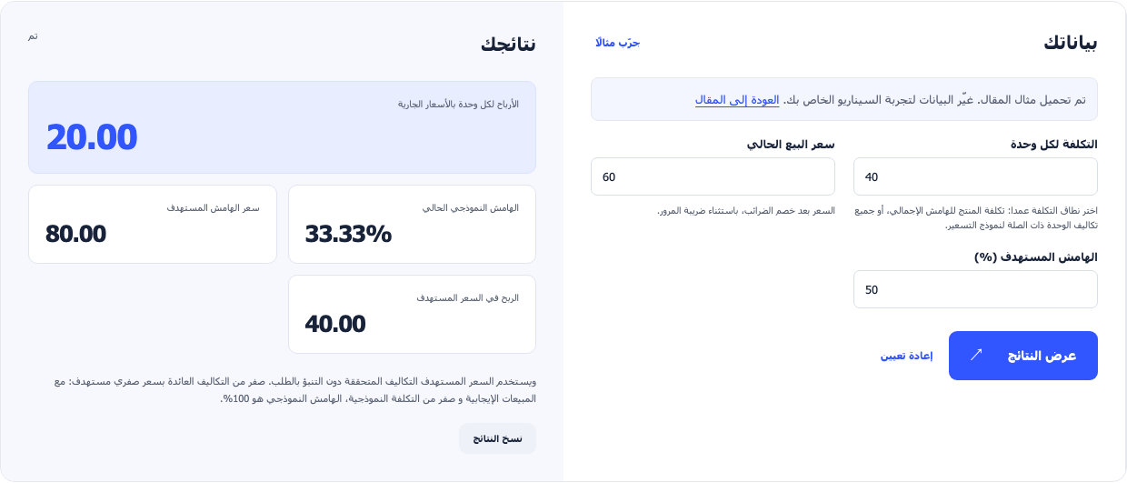 حاسبة المريخ بتكلفة 40، السعر 60 والهامش المستهدف 50%، مع إعادة سعر مطلوب قدره 80.