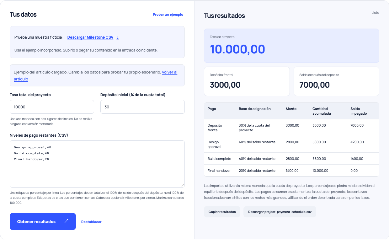 Calculadora de Milestone asigna un 10,000 tarifa en un 3,000 depósito y pagos 2,800, 2,800 y 1,400.