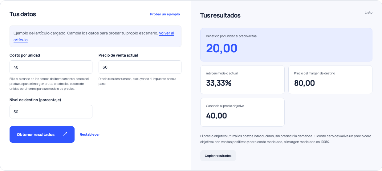Calculadora de márgenes con coste 40, precio 60 y margen de destino 50%, devolviendo un precio requerido de 80.