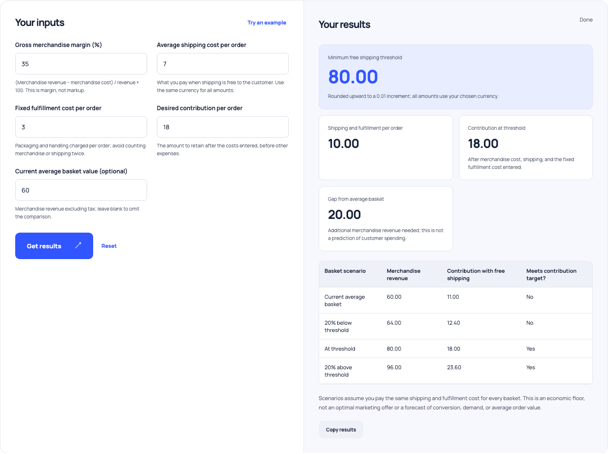 Free-shipping calculator using margin 35%, costs 7 and 3 and desired contribution 18, returning a threshold of 80.