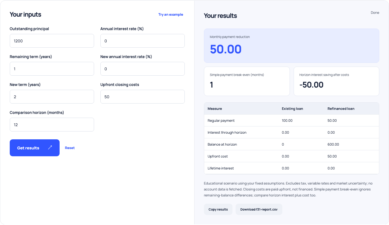 Refinance comparison showing 100 versus 50 monthly payments, but zero versus 600 balances after 12 months and a 50 upfront cost.