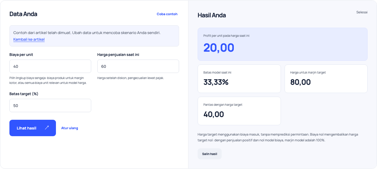 Margin kalkulator dengan biaya 40, harga 60 dan margin target 50%, kembali harga yang diperlukan 80.