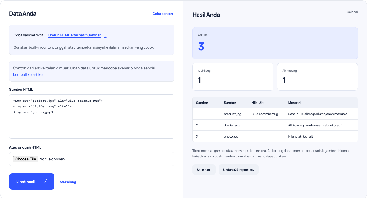 Audit gambar HTML menunjukkan satu alternatif, satu alternatif kosong dan satu atribut alt hilang.
