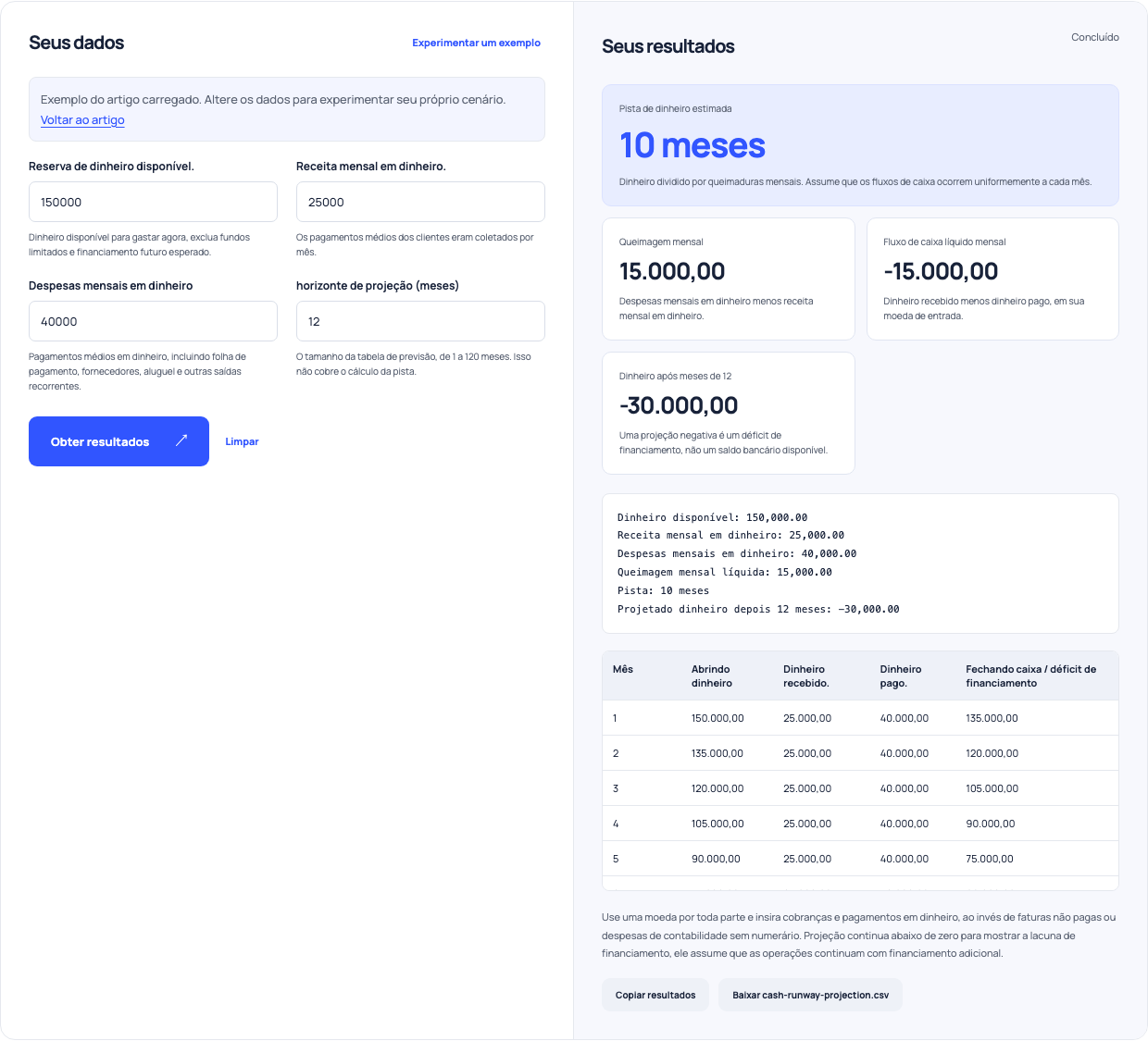 Calculadora de pista com 150,000 em dinheiro, coleções 25,000, despesas 40,000 e dez meses de pista.