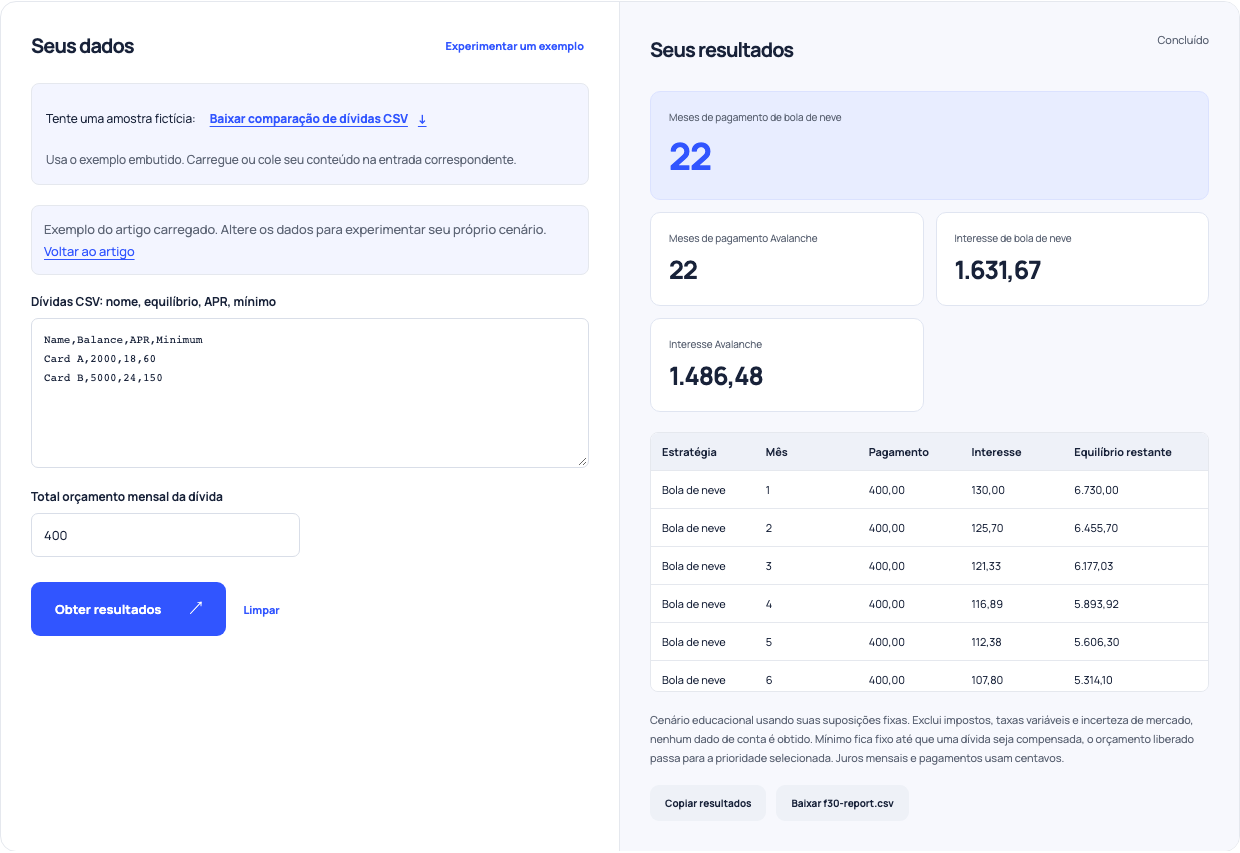 Calculadora de estratégia de débito comparando dois cartões fictícios com um orçamento fixo de 400 meses, mostrando 22 meses para ambos e diferentes totais de juros.