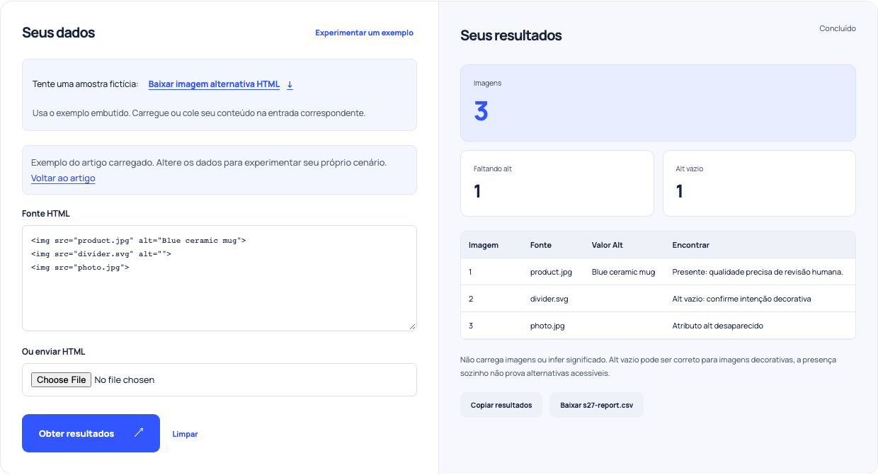 Auditoria de imagem HTML mostrando uma alternativa presente, uma alternativa vazia e um atributo alt faltando.