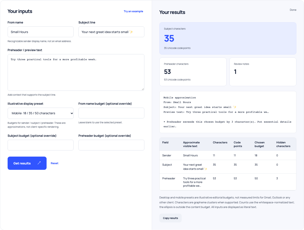 Subject and preheader preview showing the illustrative mobile budgets and clipped text.